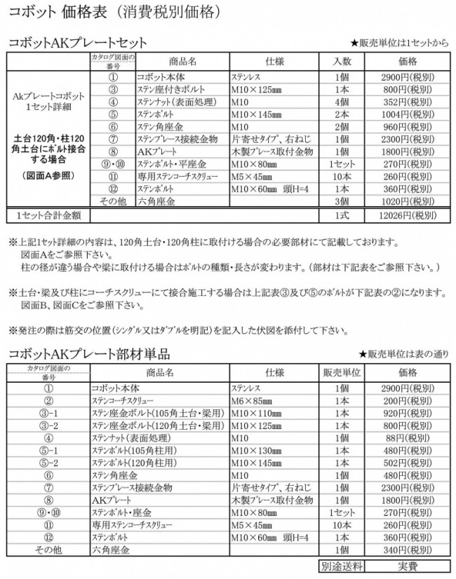 コボットAKプレート他価格表 コボットAKプレート他価格表
